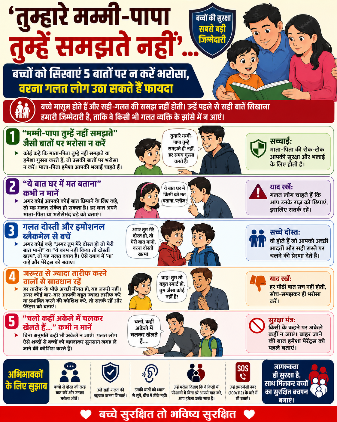 ‘तुम्हारे मम्मी-पापा तुम्हें समझते नहीं’… बच्चों को सिखाएं इन 5 बातों पर कभी न करें भरोसा