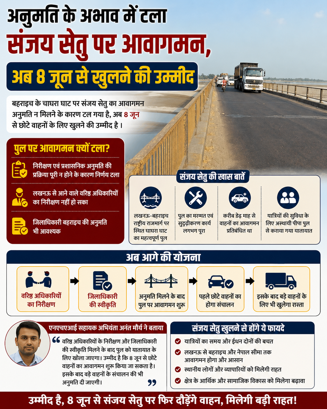 बहराइच: संजय सेतु पर आवागमन फिर टला, अब 8 जून से छोटे वाहनों के लिए खुलने की उम्मीद