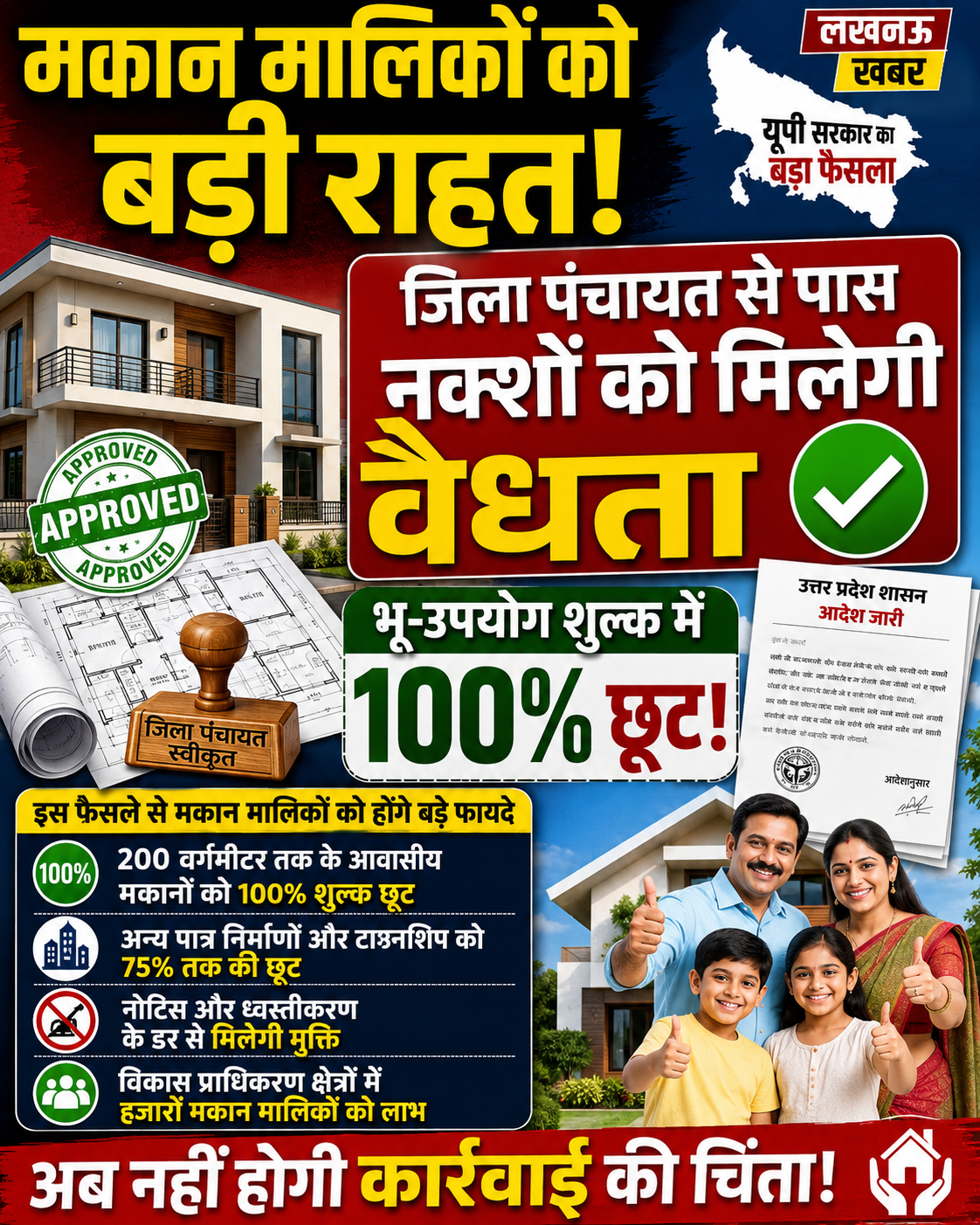 घर का नक्शा कराने वालों को बड़ी राहत! जिला पंचायत से पास नक्शों पर बने मकान होंगे वैध, शुल्क में भी मिली बड़ी छूट