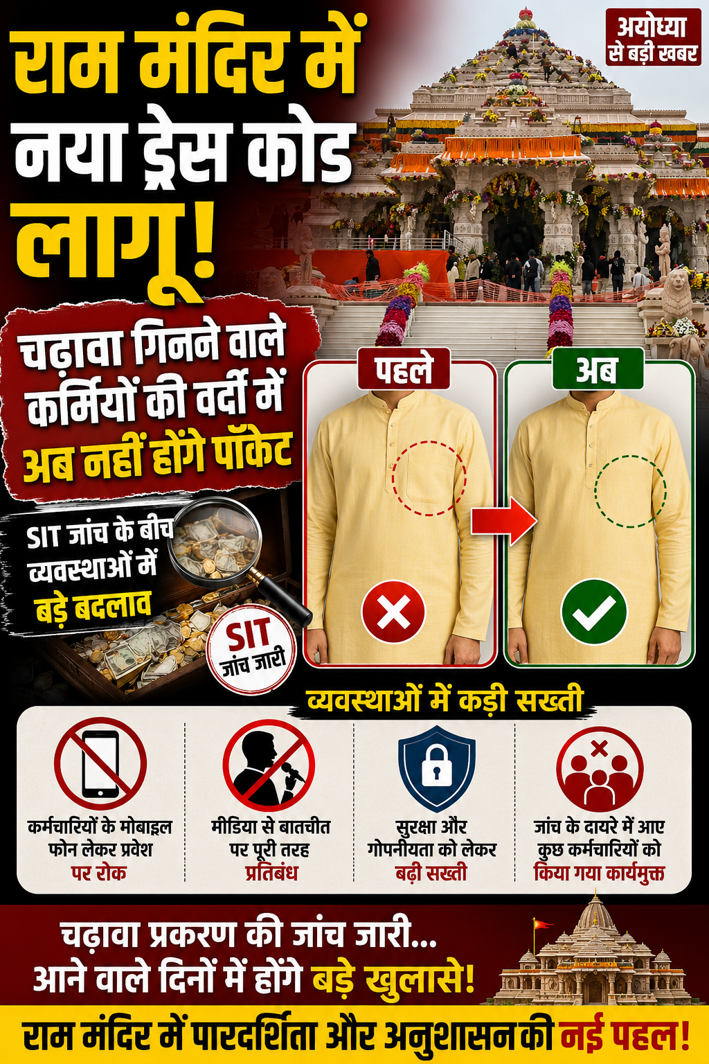 राम मंदिर चढ़ावा विवाद के बीच बड़ा बदलाव! चढ़ावा गिनने वाले कर्मचारियों की वर्दी से हटेंगी जेबें