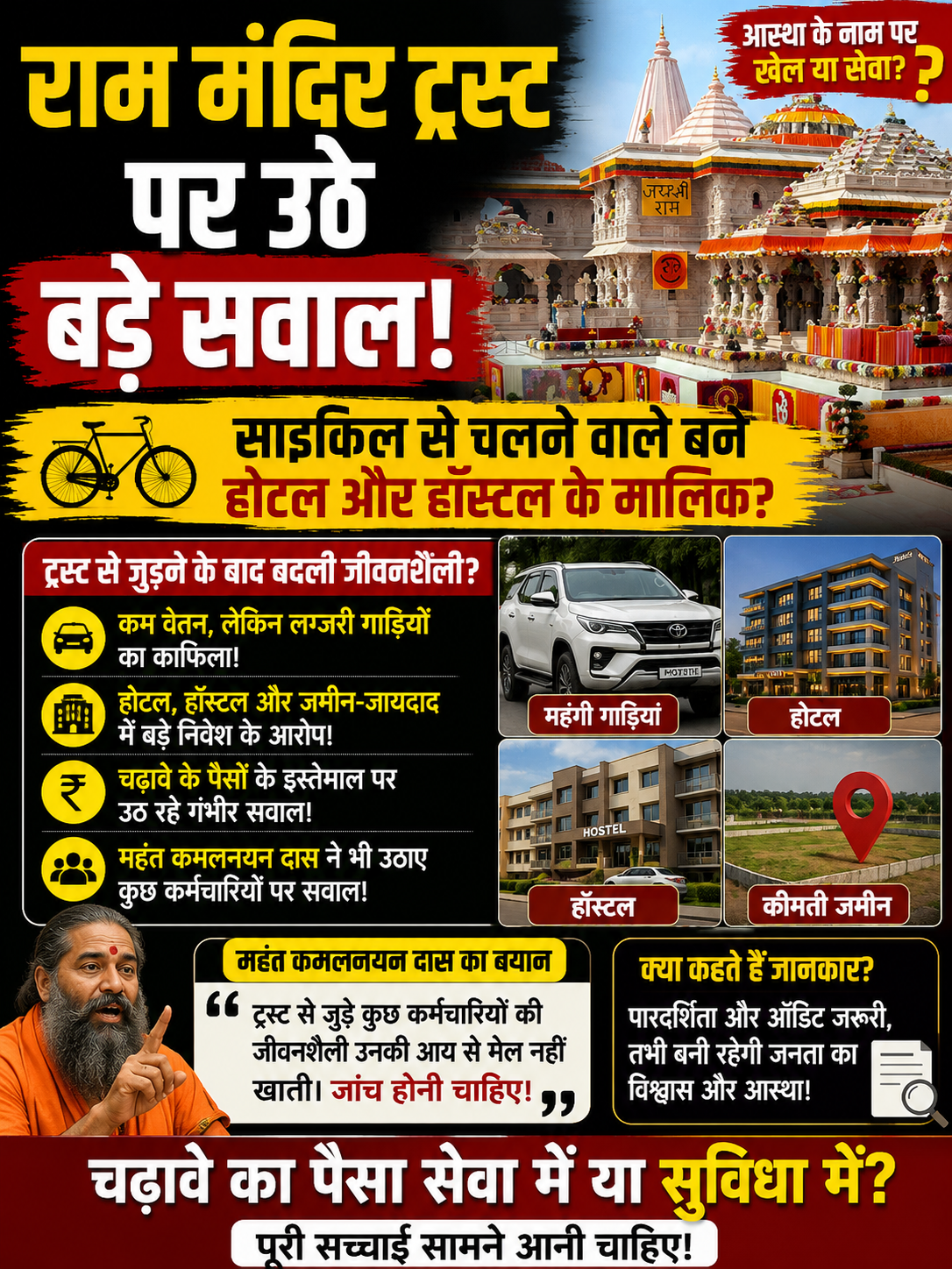 राम मंदिर ट्रस्ट से जुड़े कर्मचारियों की संपत्ति पर उठे सवाल, होटल, हॉस्टल और लग्जरी गाड़ियों को लेकर बढ़ी चर्चा