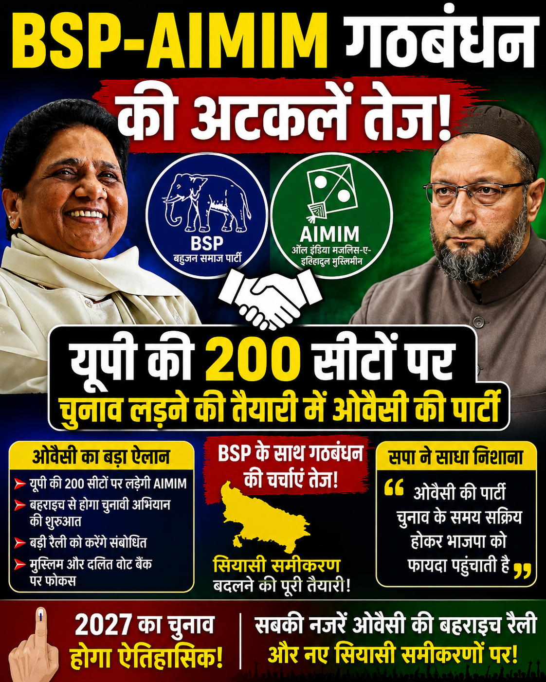 BSP-AIMIM गठबंधन की अटकलें तेज, यूपी की 200 सीटों पर चुनाव लड़ने की तैयारी में ओवैसी की पार्टी