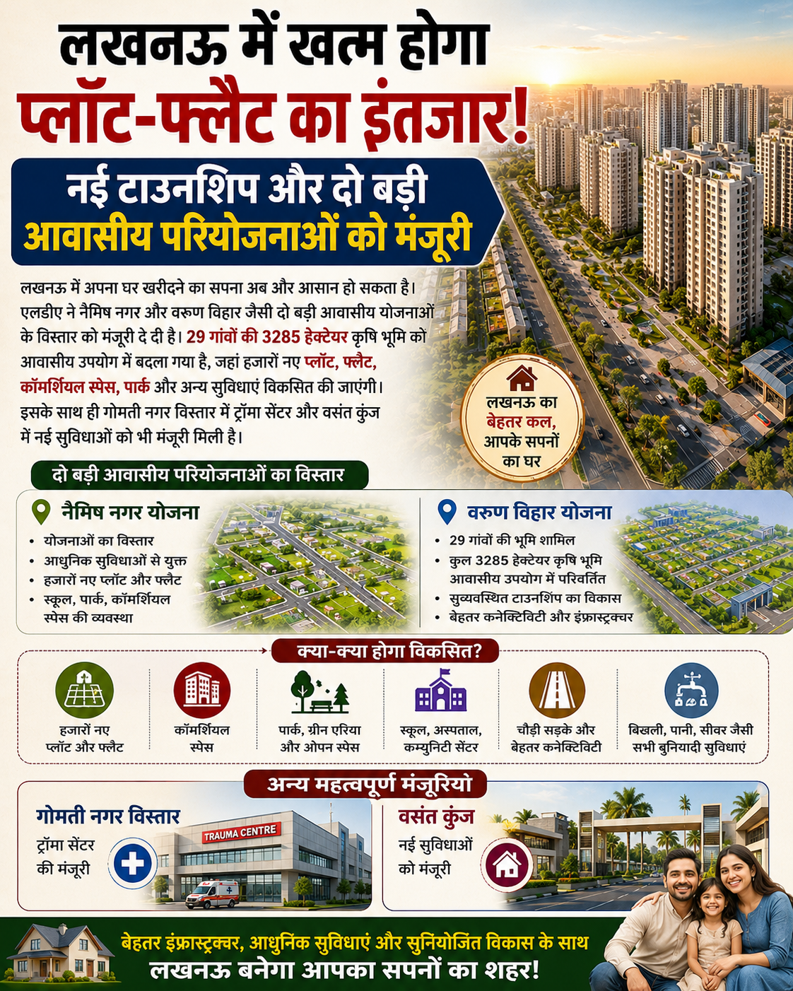 लखनऊ में प्लॉट और फ्लैट का इंतजार होगा खत्म! एलडीए की दो बड़ी टाउनशिप को मंजूरी, 29 गांवों की जमीन हुई आवासीय