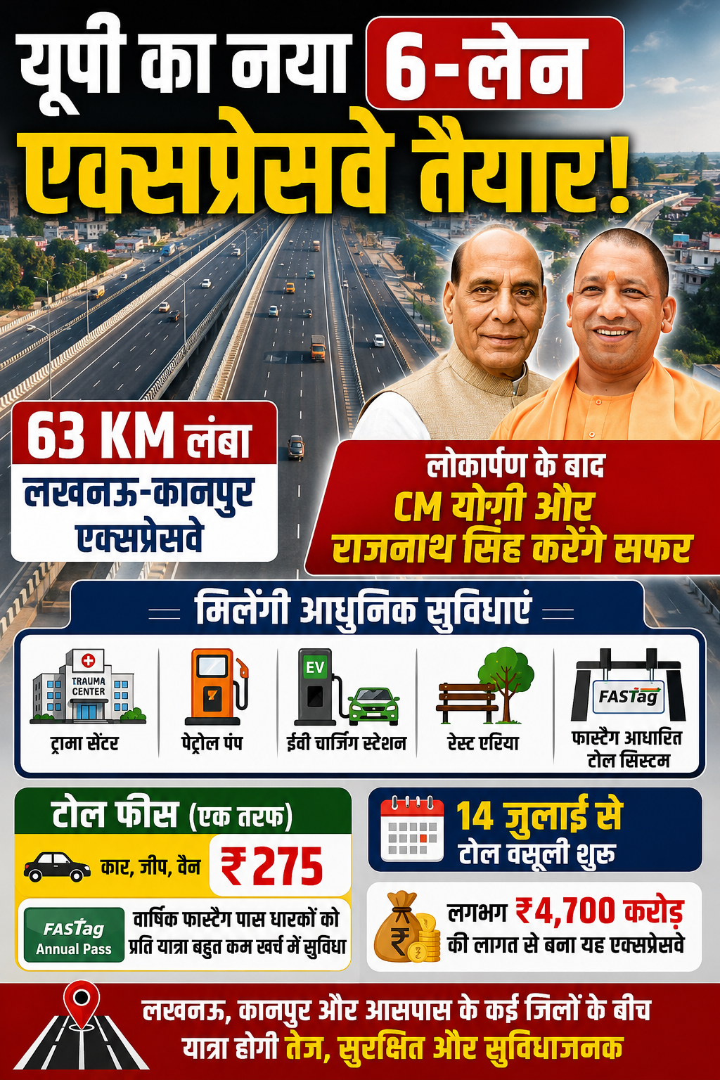 लखनऊ-कानपुर एक्सप्रेसवे के लोकार्पण की तैयारी तेज! उद्घाटन के बाद सीएम योगी और राजनाथ सिंह करेंगे सफर, कई जिलों को मिलेगा बड़ा फायदा